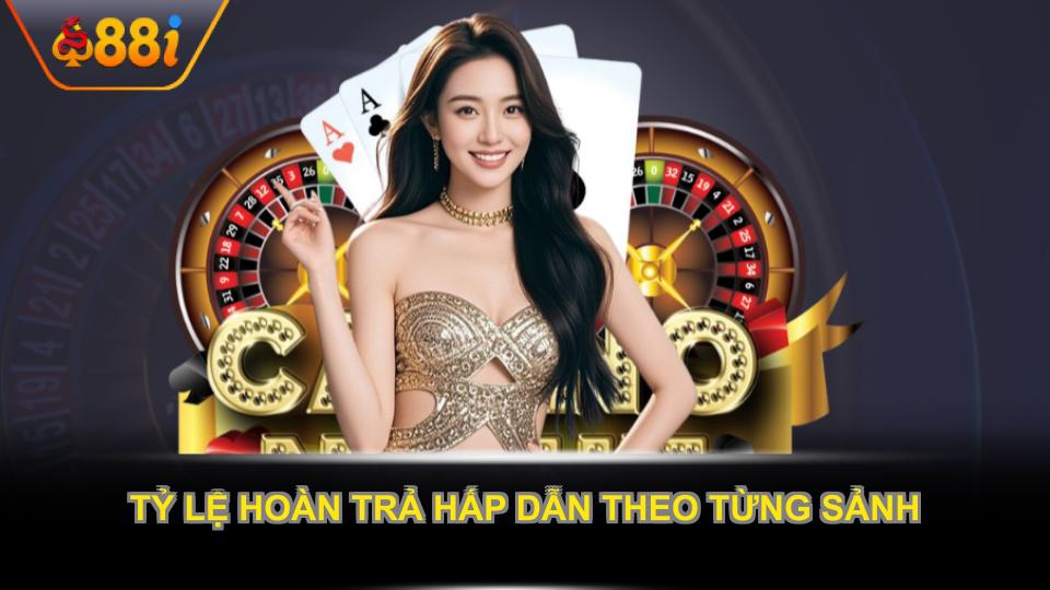 Tỷ lệ hoàn trả hấp dẫn theo từng sảnh